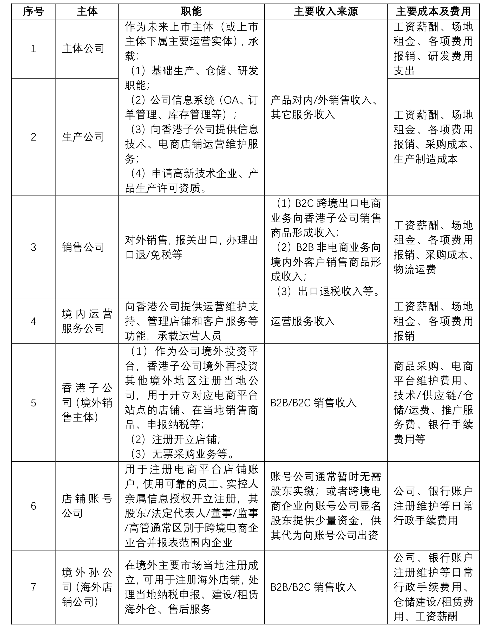 茄子精产国产品入口