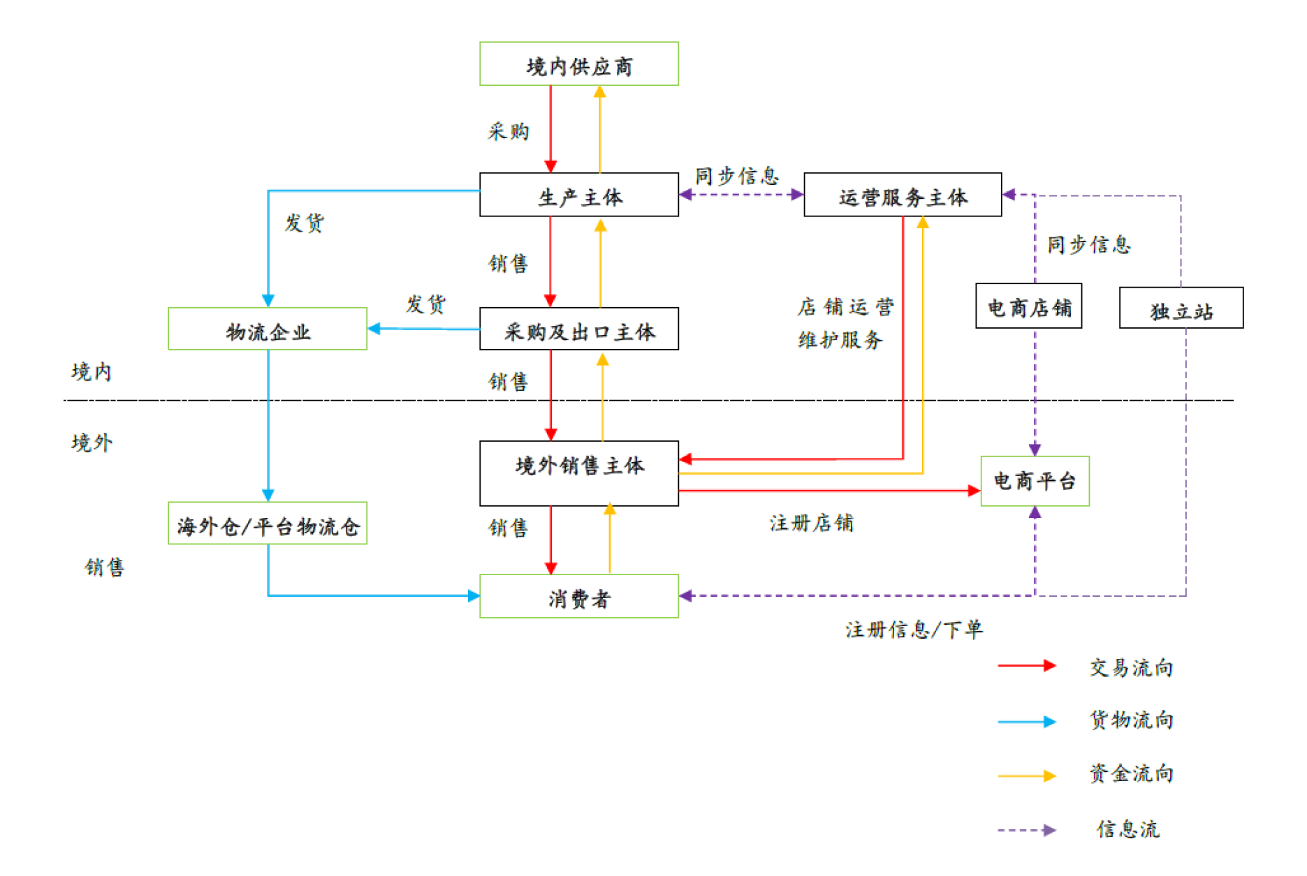 茄子精产国产品入口