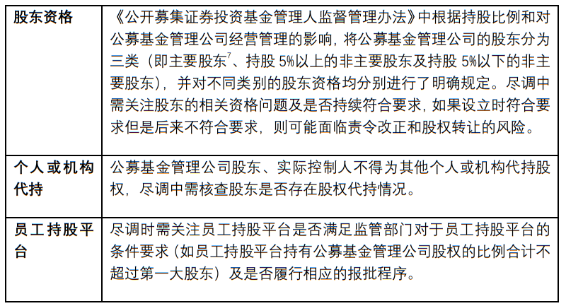公募基金管理公司法律尽职调查要点-3.png
