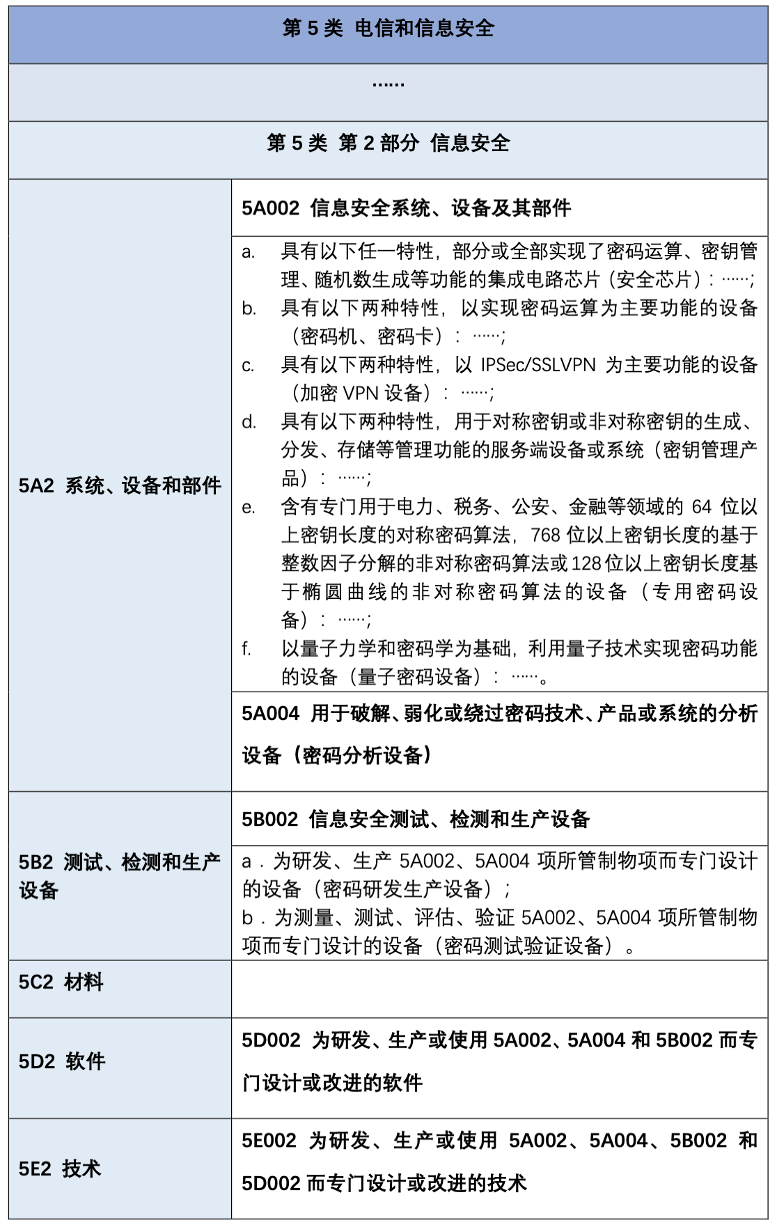 茄子精产国产品入口