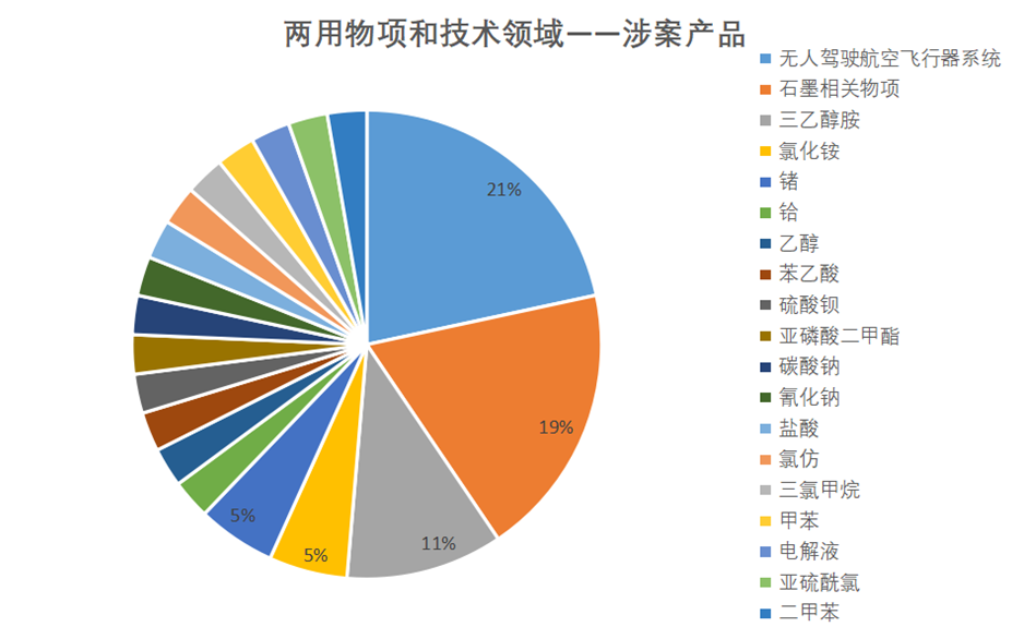 茄子精产国产品入口
