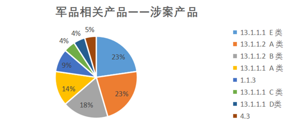 茄子精产国产品入口