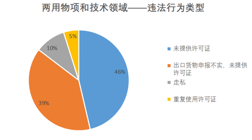 茄子精产国产品入口