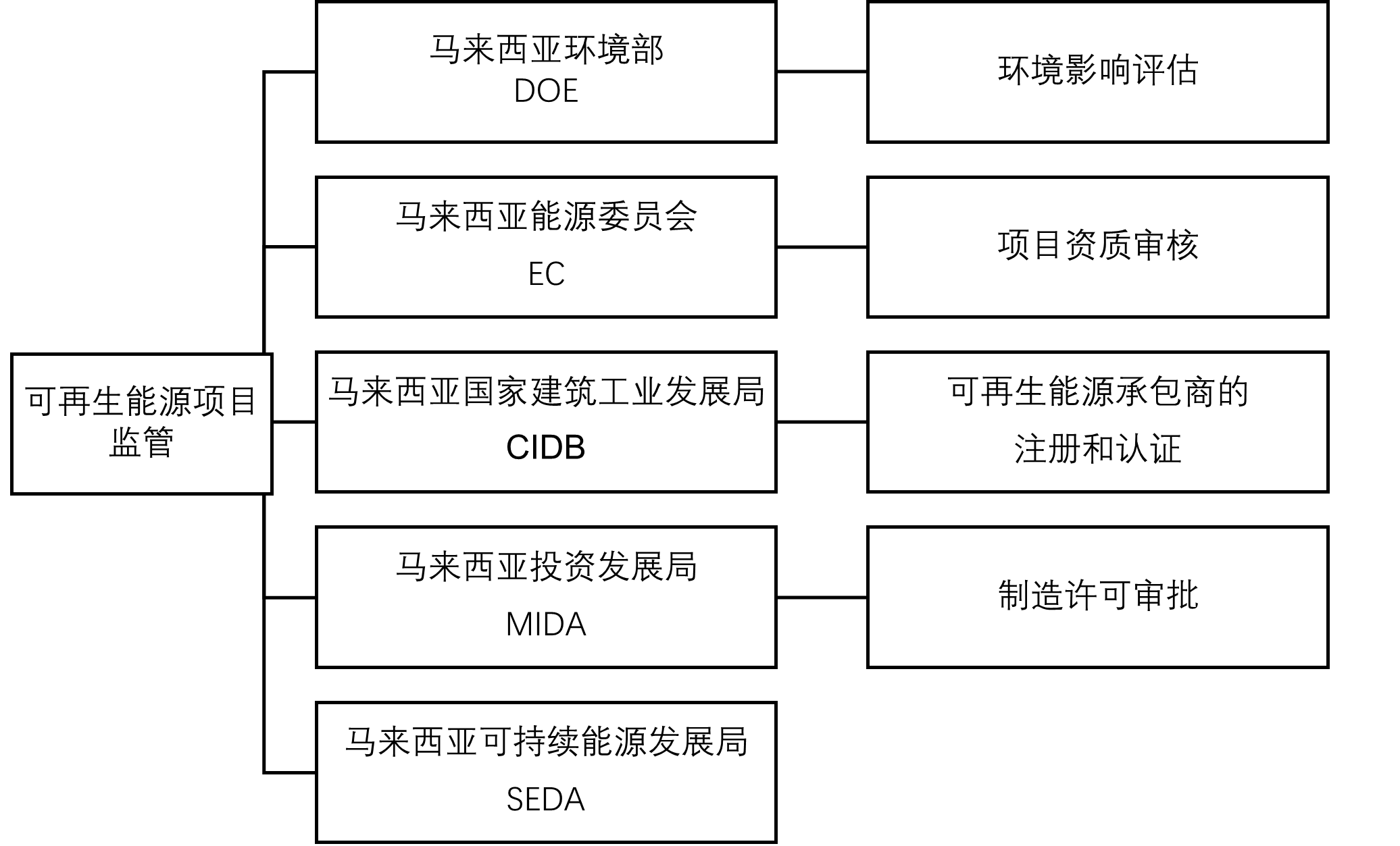 茄子精产国产品入口