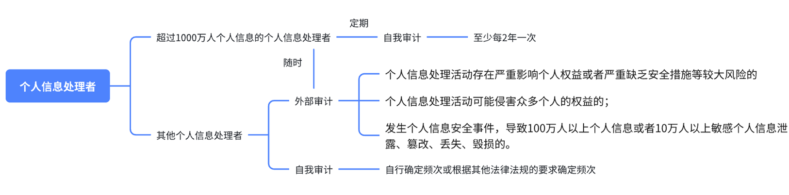 茄子精产国产品入口