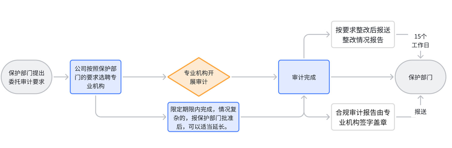 茄子精产国产品入口