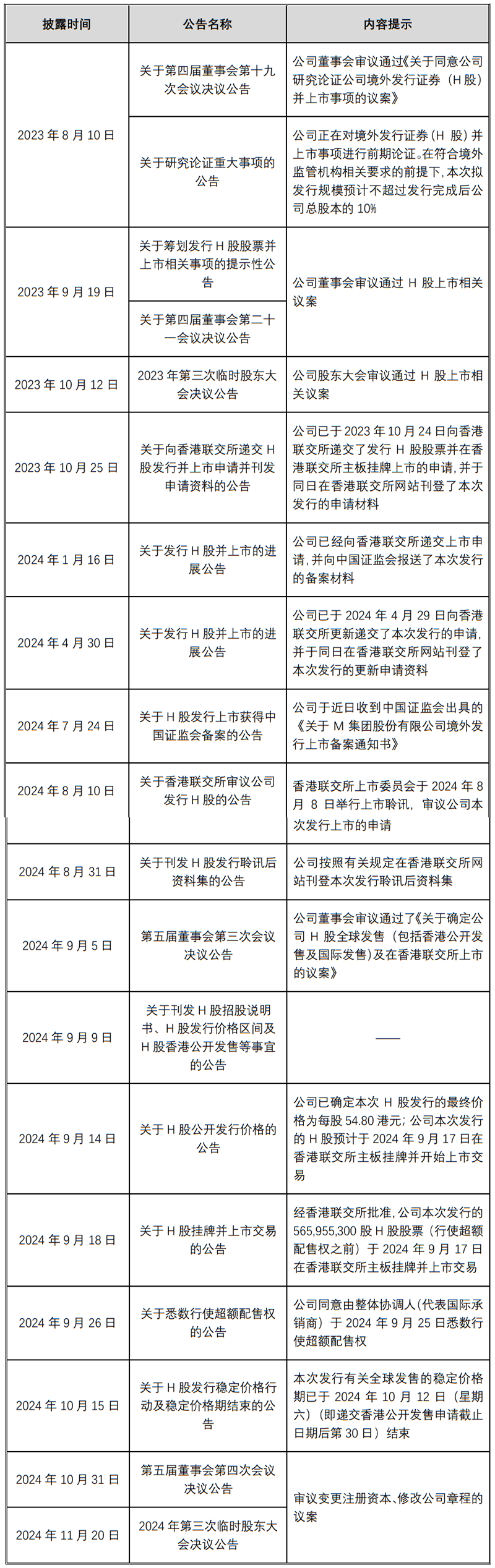 茄子精产国产品入口