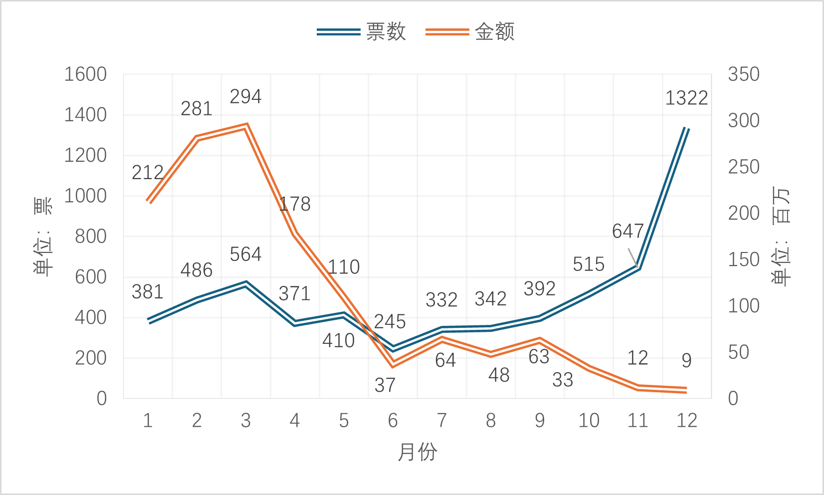 茄子精产国产品入口