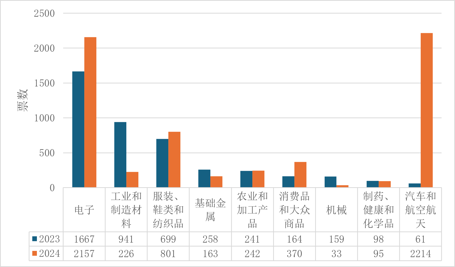 茄子精产国产品入口