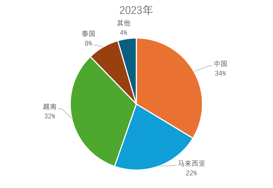 茄子精产国产品入口