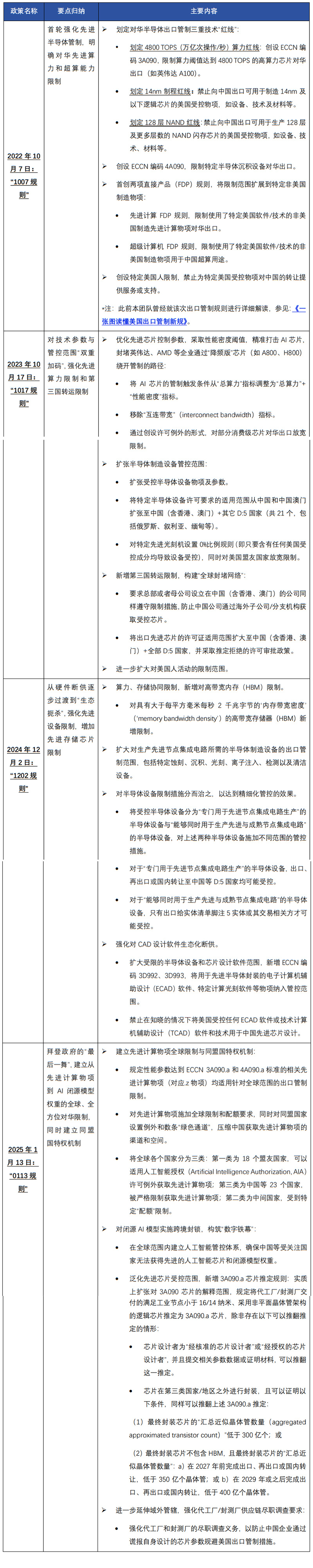 茄子精产国产品入口