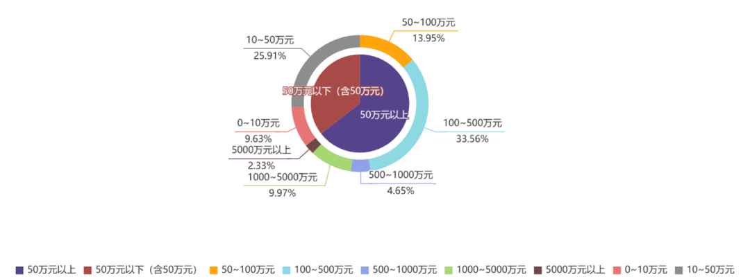 茄子精产国产品入口