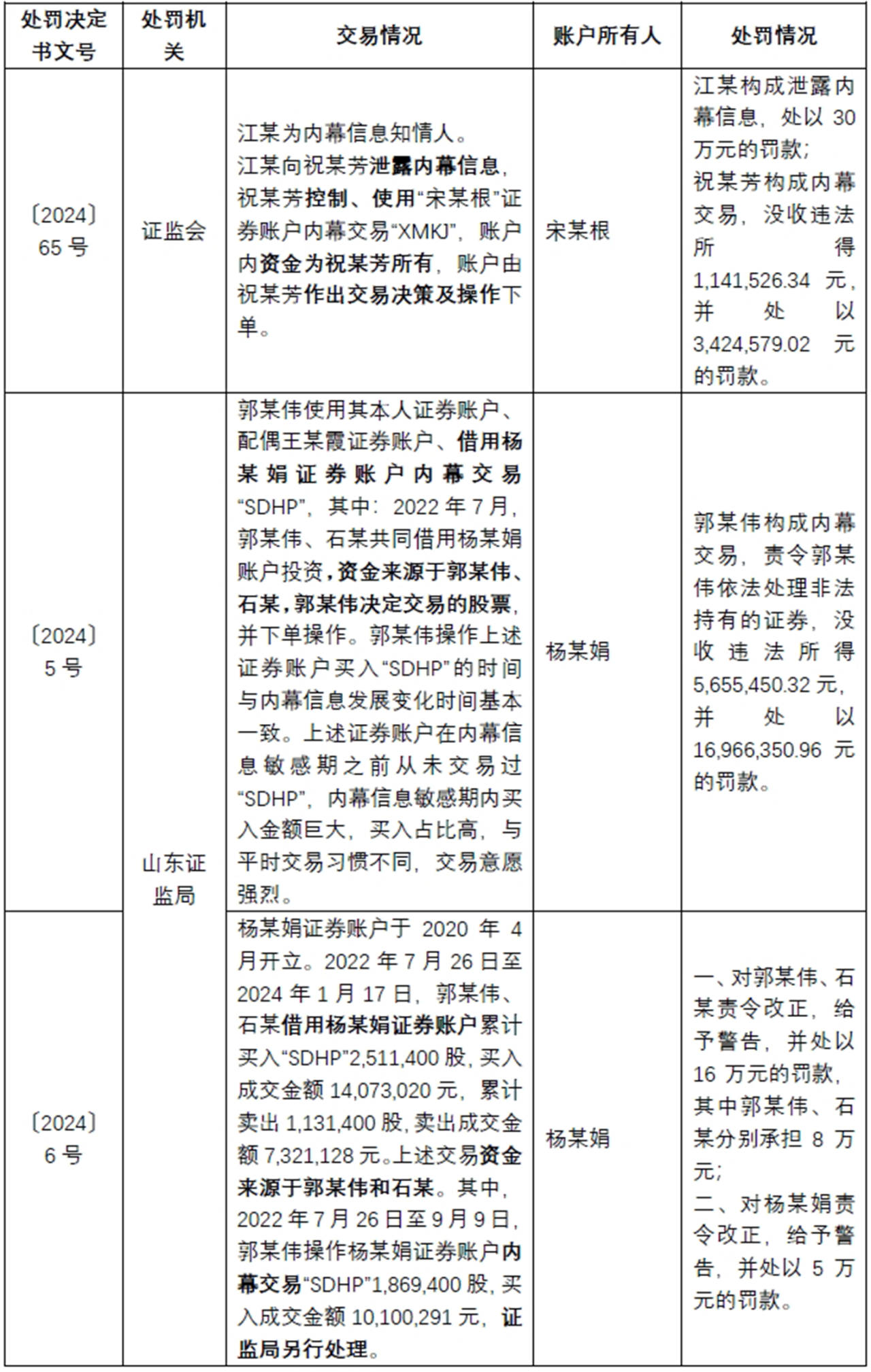 茄子精产国产品入口
