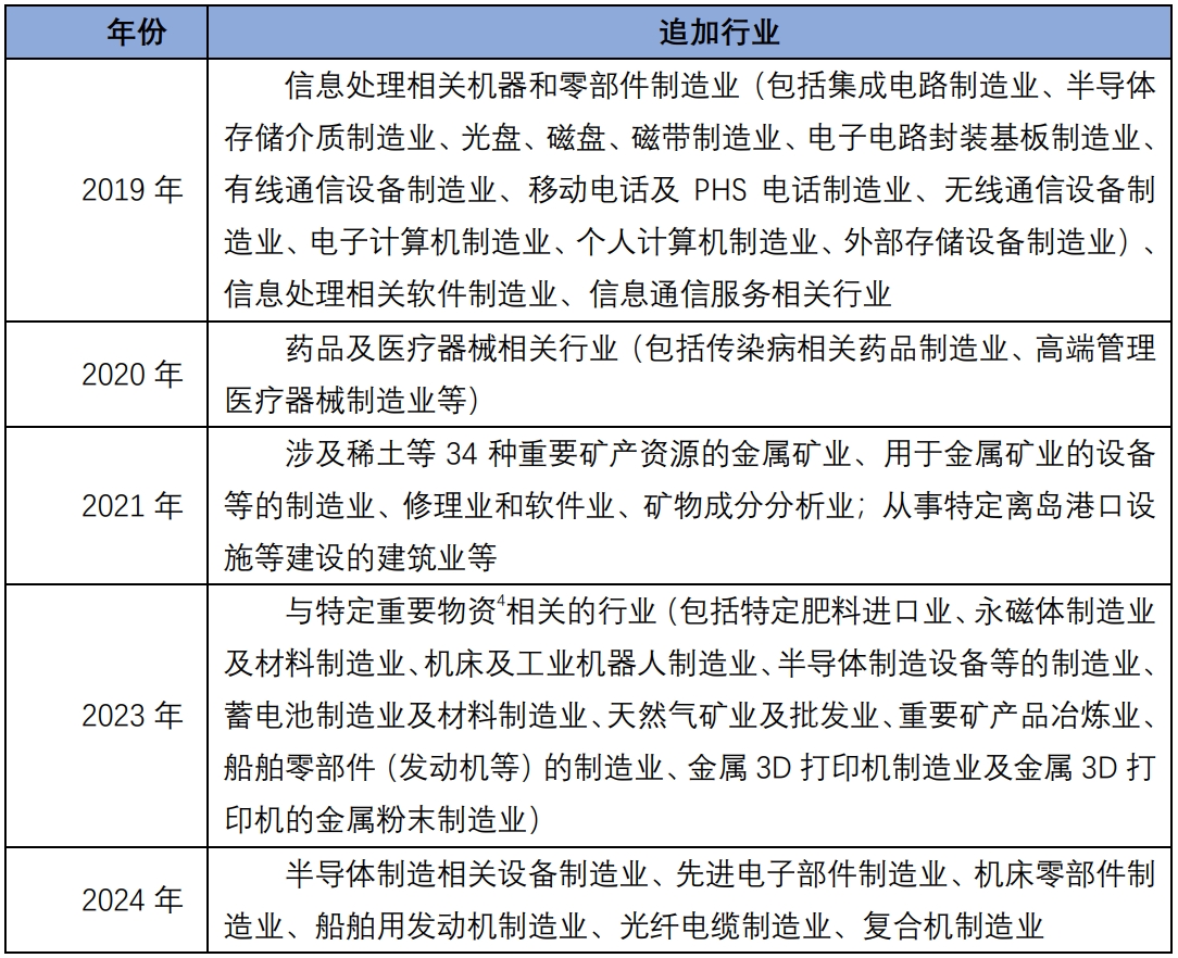 茄子精产国产品入口