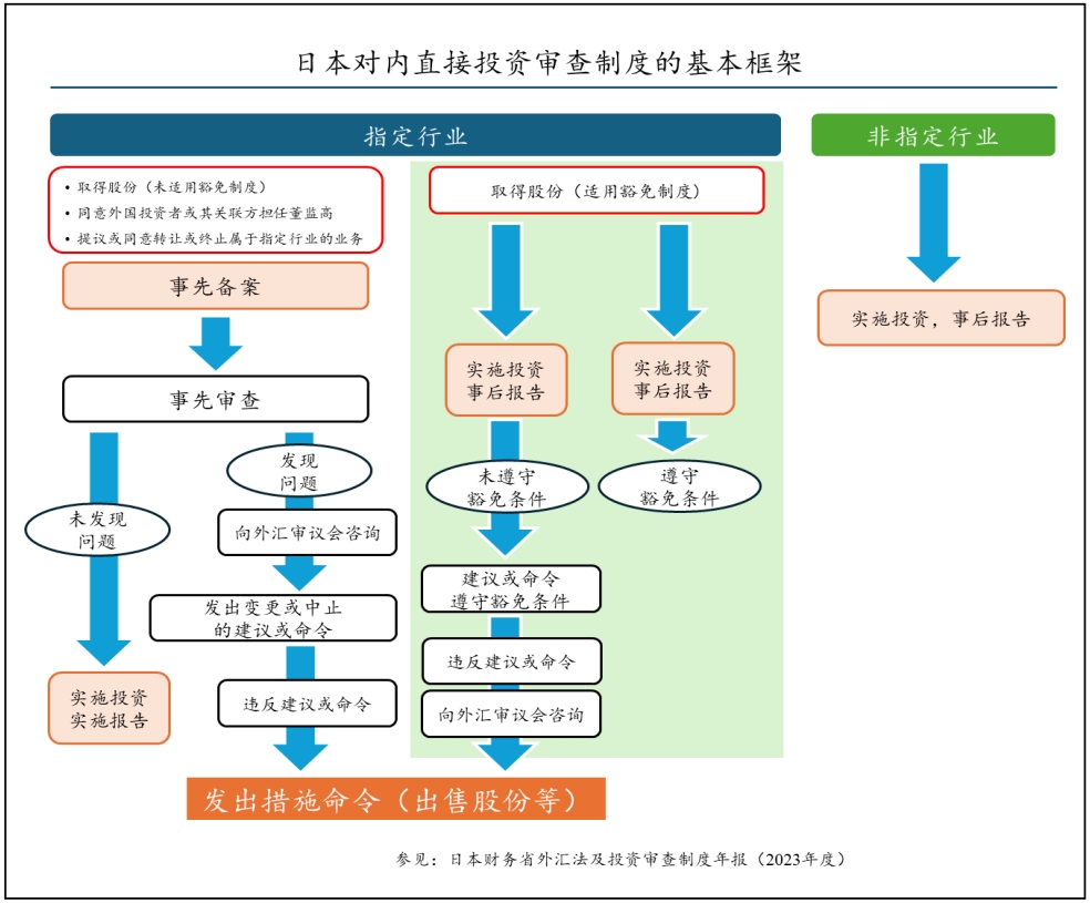 茄子精产国产品入口