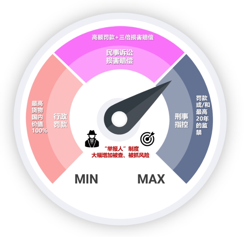 茄子精产国产品入口
