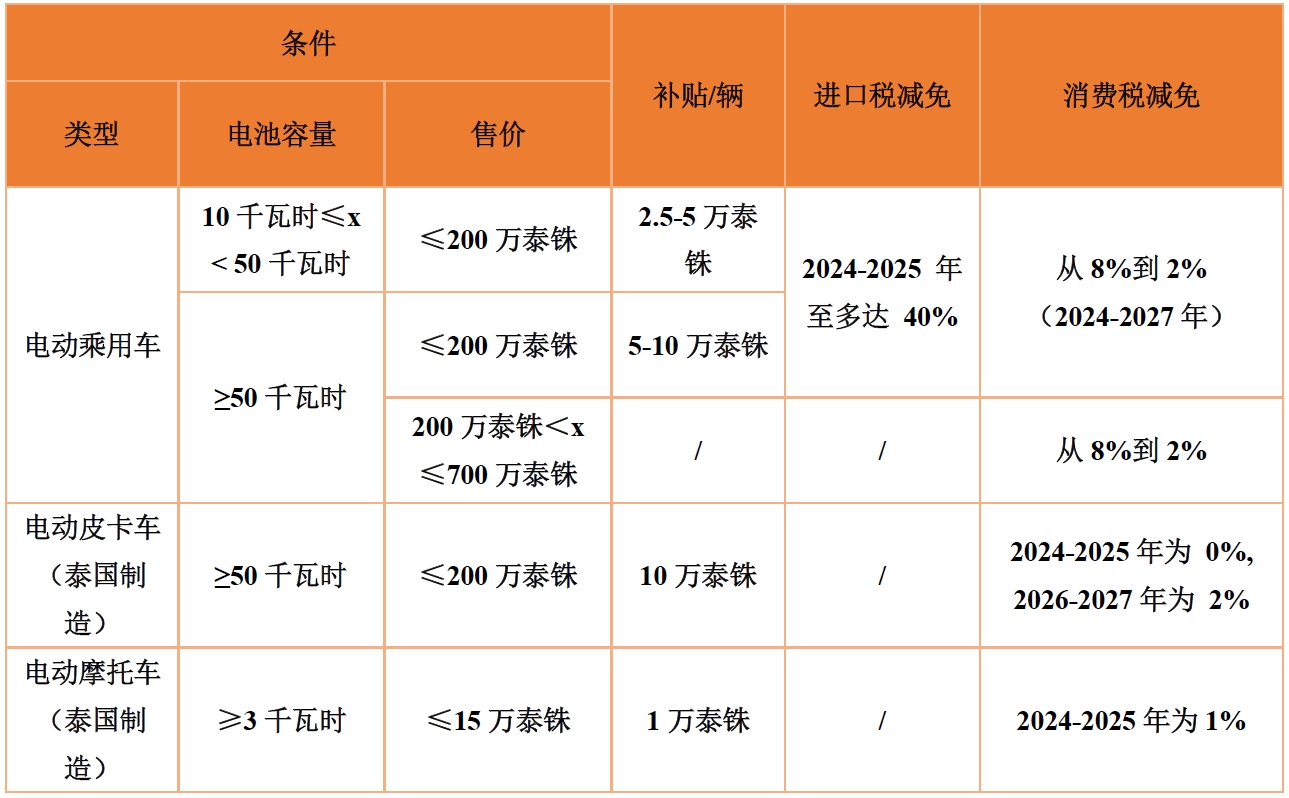 茄子精产国产品入口