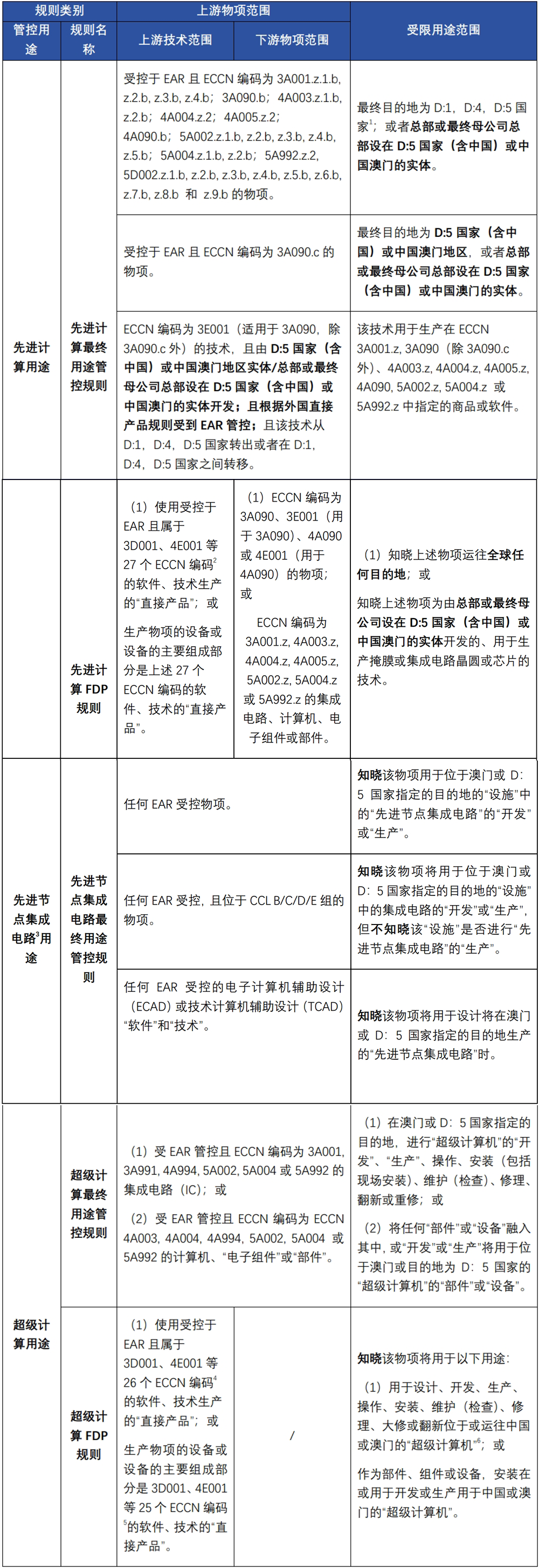 茄子精产国产品入口