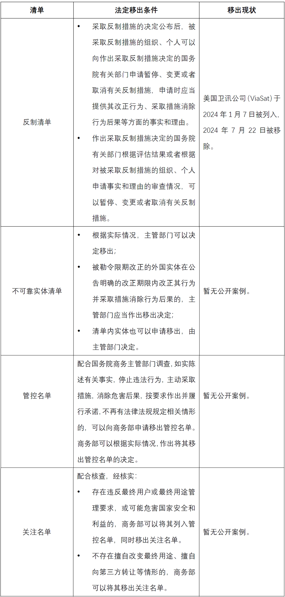 茄子精产国产品入口
