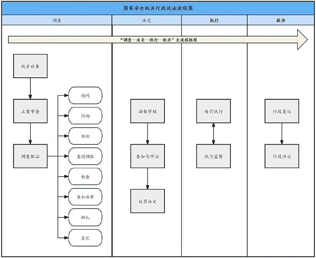 茄子精产国产品入口