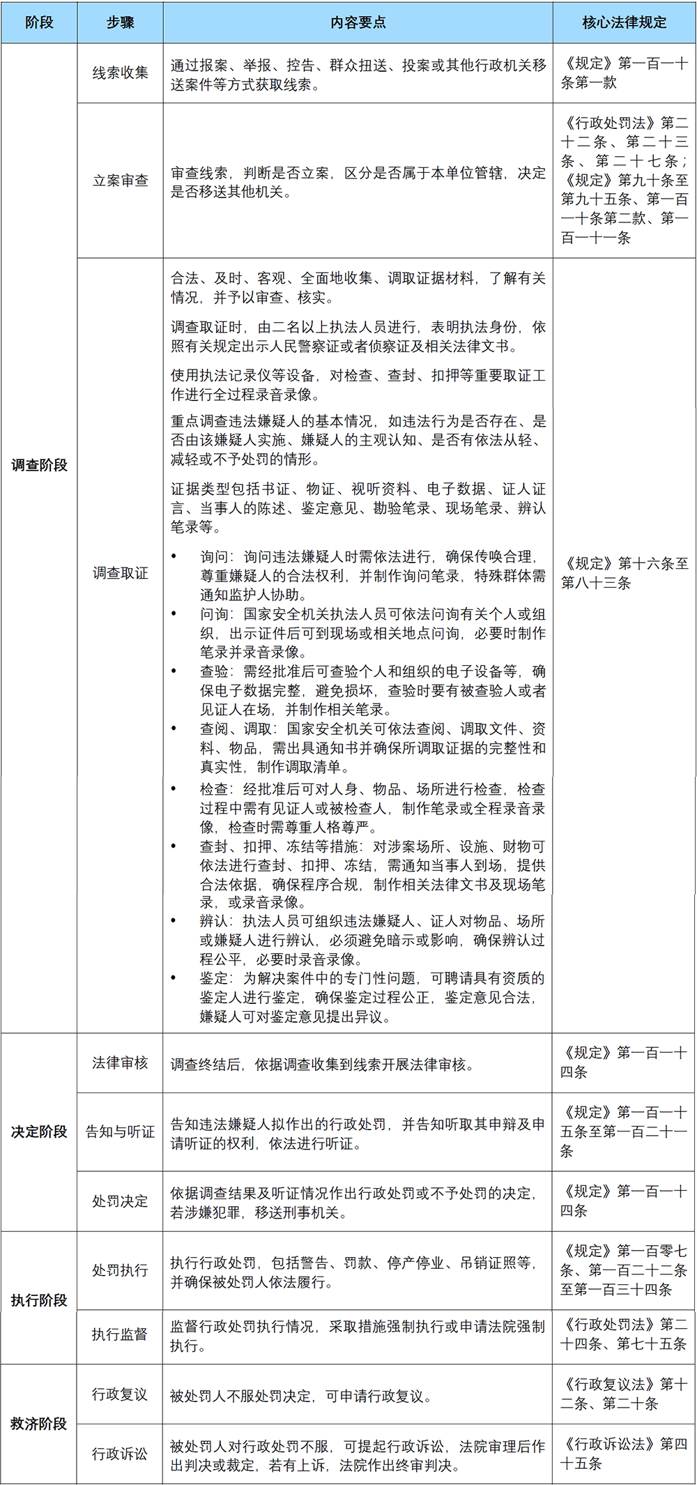 茄子精产国产品入口