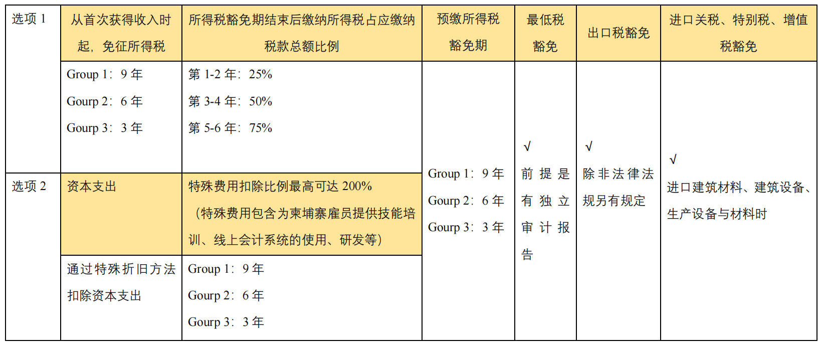 茄子精产国产品入口