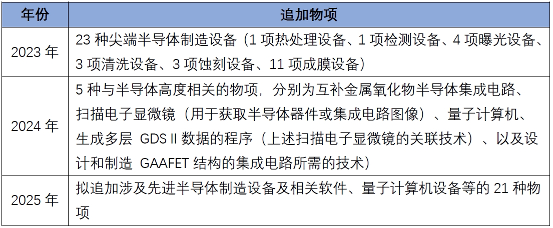 茄子精产国产品入口
