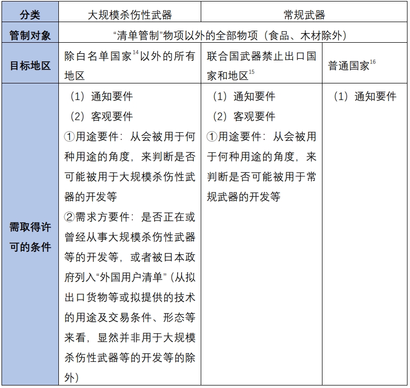 茄子精产国产品入口