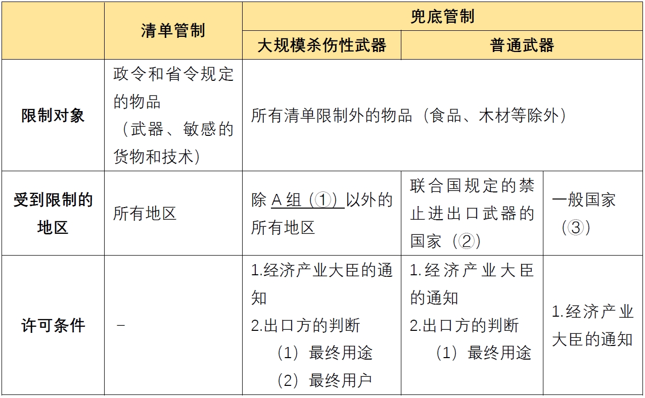 茄子精产国产品入口