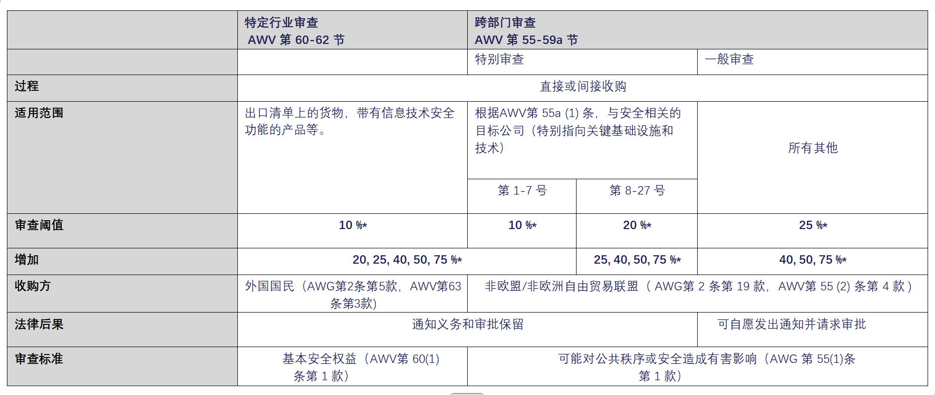 茄子精产国产品入口