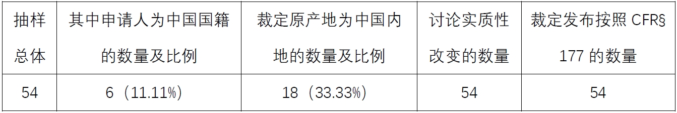 茄子精产国产品入口