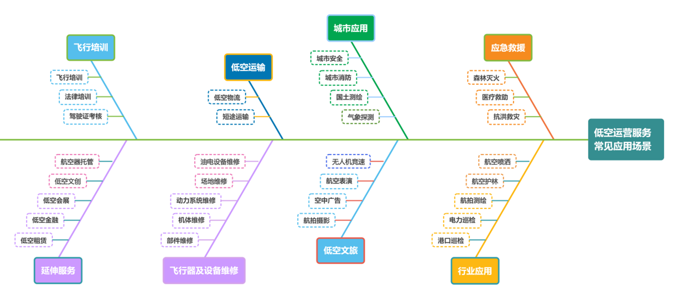 茄子精产国产品入口