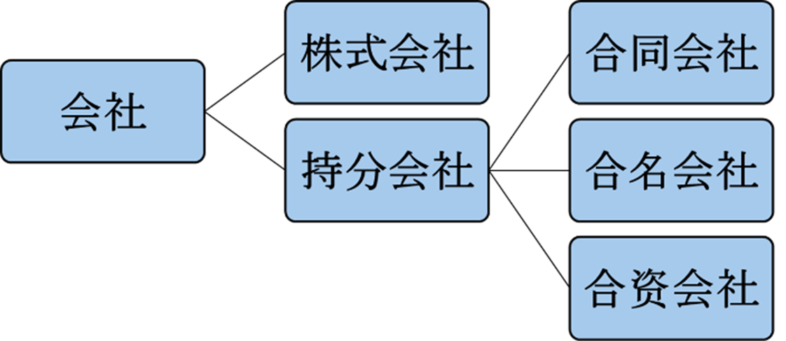 茄子精产国产品入口