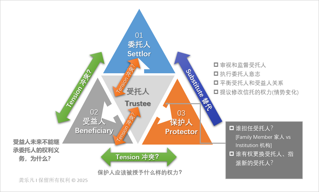 1760092002009021591.png 1760092002009021591.png