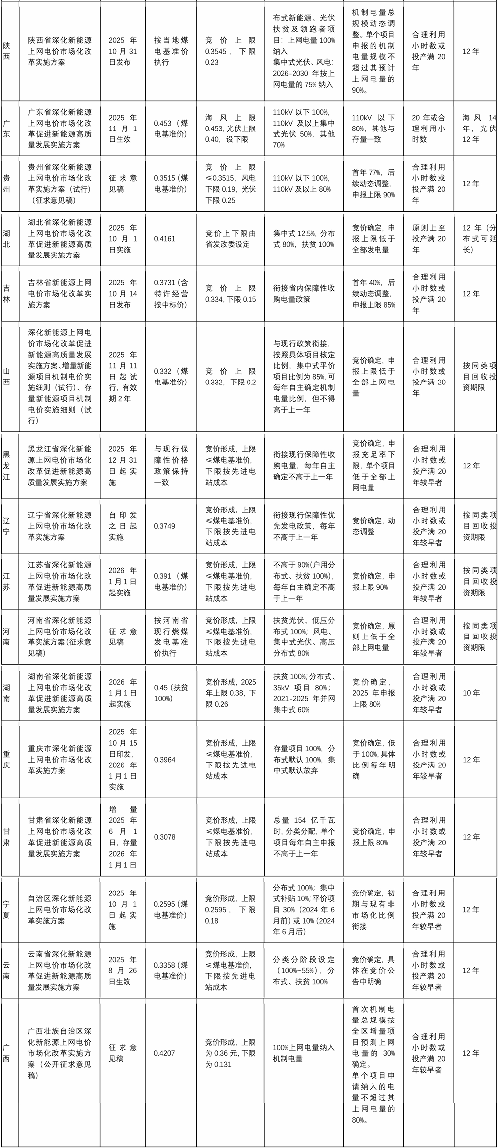 1763966324441076419.png 1763966324441076419.png