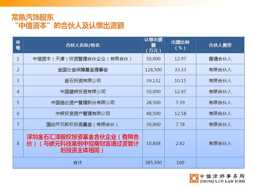 茄子精产国产品入口