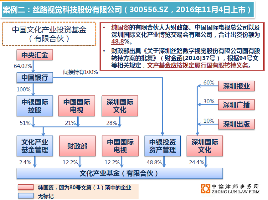茄子精产国产品入口