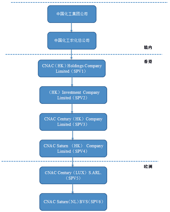 茄子精产国产品入口