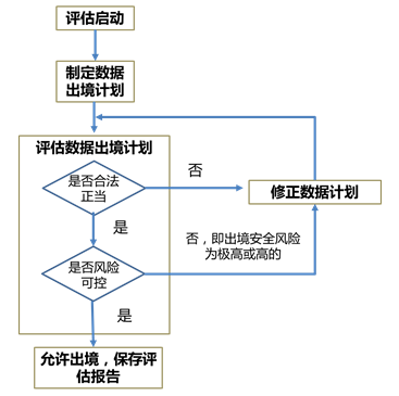 茄子精产国产品入口
