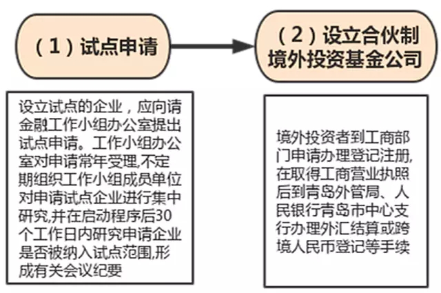 茄子精产国产品入口