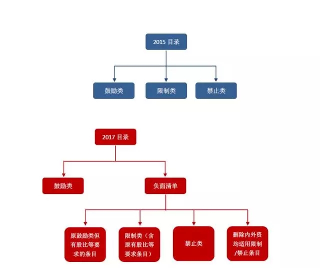 茄子精产国产品入口