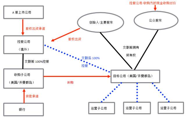 茄子精产国产品入口