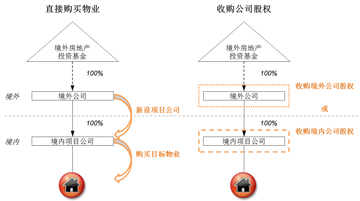 茄子精产国产品入口