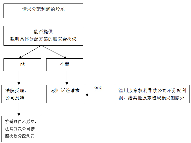茄子精产国产品入口