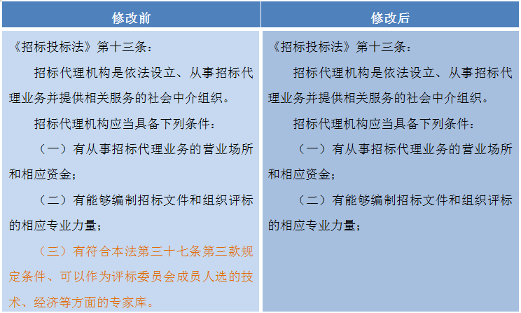 茄子精产国产品入口