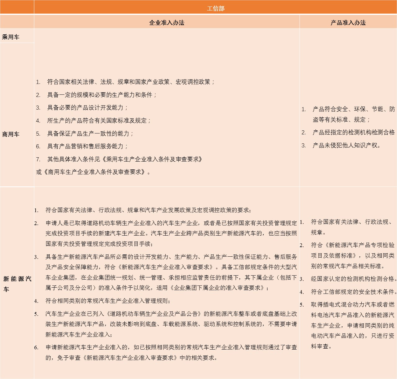 茄子精产国产品入口