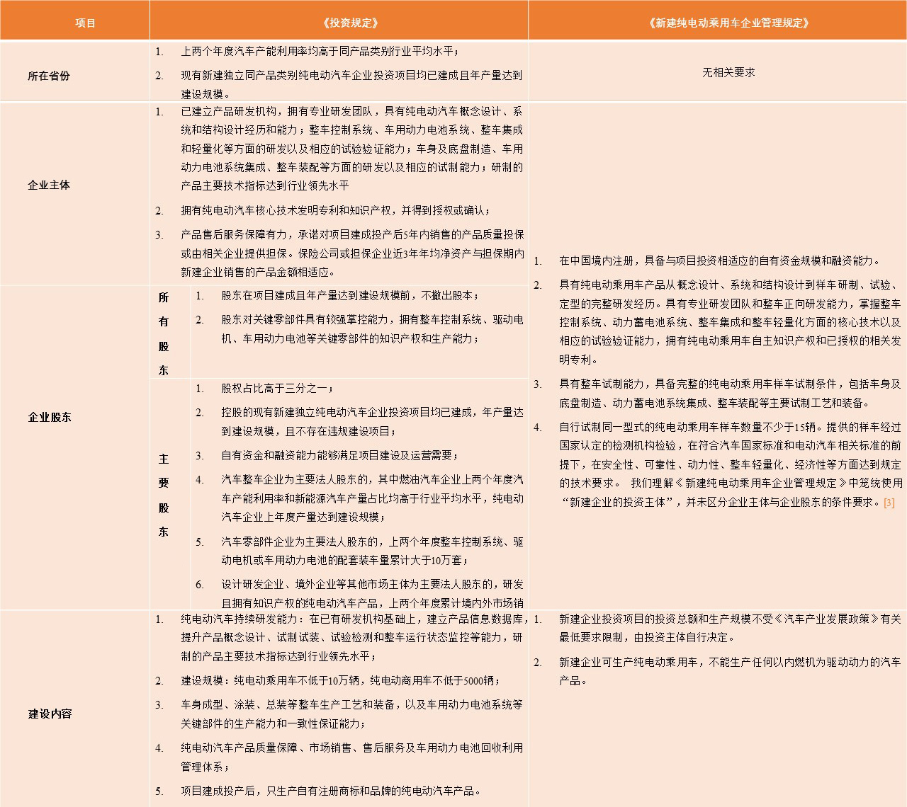 茄子精产国产品入口