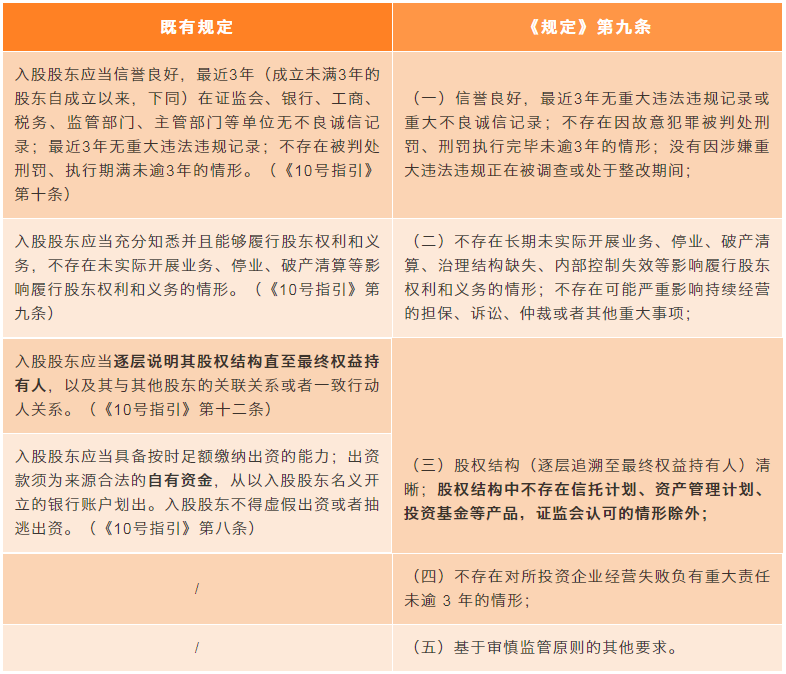 茄子精产国产品入口