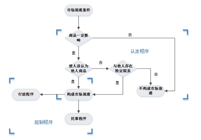 茄子精产国产品入口
