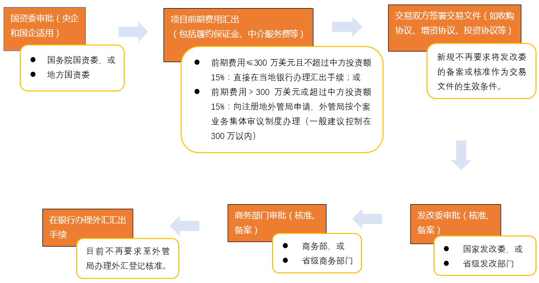 茄子精产国产品入口